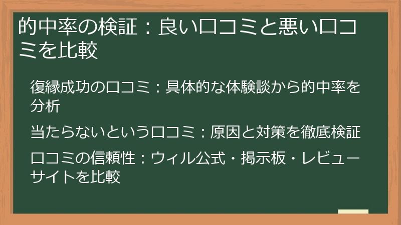 的中率の検証：良い口コミと悪い口コミを比較