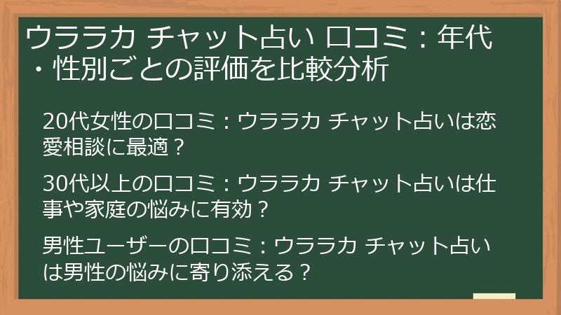 ウララカ チャット占い 口コミ：年代・性別ごとの評価を比較分析