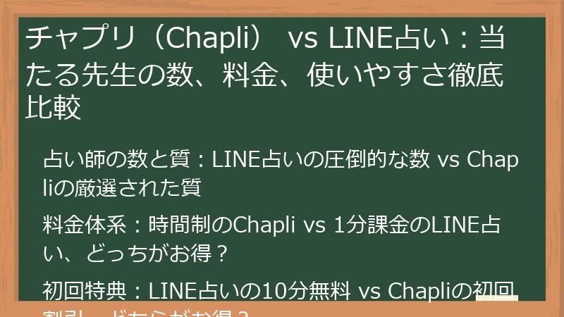 チャプリ（Chapli） vs LINE占い：当たる先生の数、料金、使いやすさ徹底比較