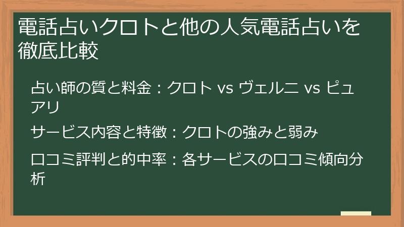 電話占いクロトと他の人気電話占いを徹底比較
