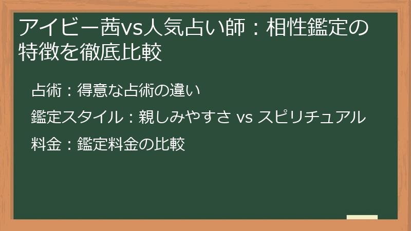 アイビー茜vs人気占い師：相性鑑定の特徴を徹底比較