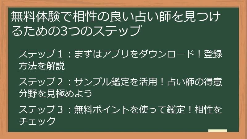 無料体験で相性の良い占い師を見つけるための3つのステップ