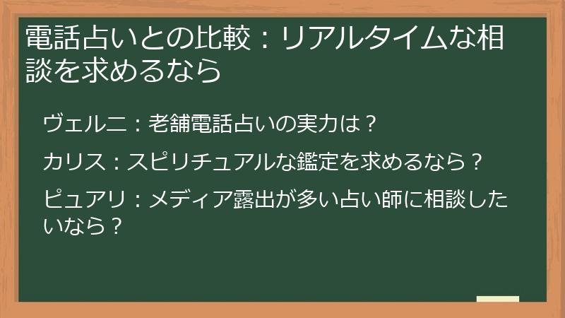 電話占いとの比較：リアルタイムな相談を求めるなら