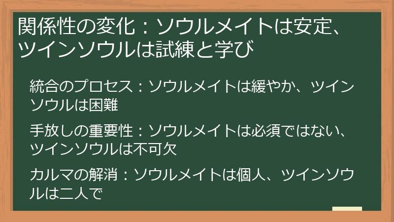 関係性の変化：ソウルメイトは安定、ツインソウルは試練と学び