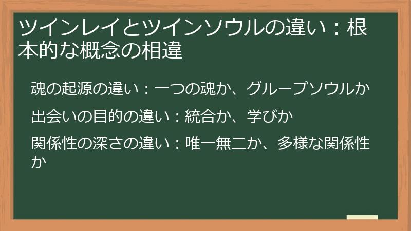 ツインレイとツインソウルの違い：根本的な概念の相違