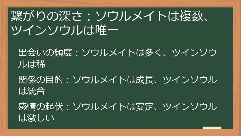 繋がりの深さ：ソウルメイトは複数、ツインソウルは唯一