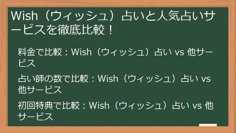 Wish（ウィッシュ）占いと人気占いサービスを徹底比較！