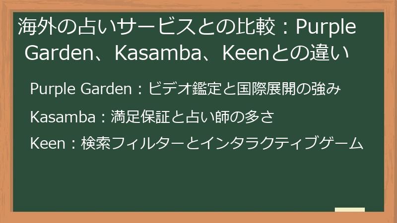 海外の占いサービスとの比較：Purple Garden、Kasamba、Keenとの違い