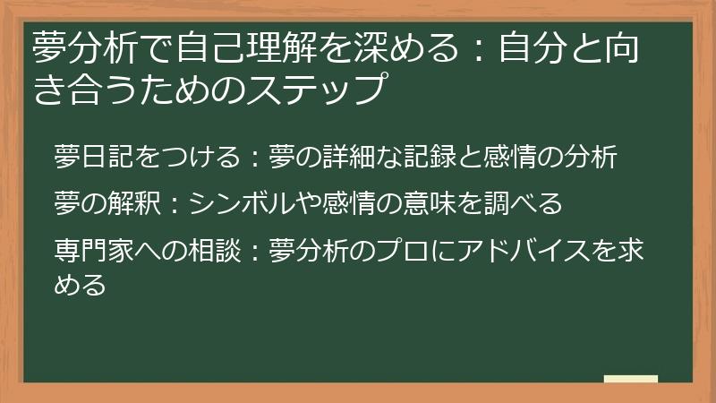 夢分析で自己理解を深める：自分と向き合うためのステップ