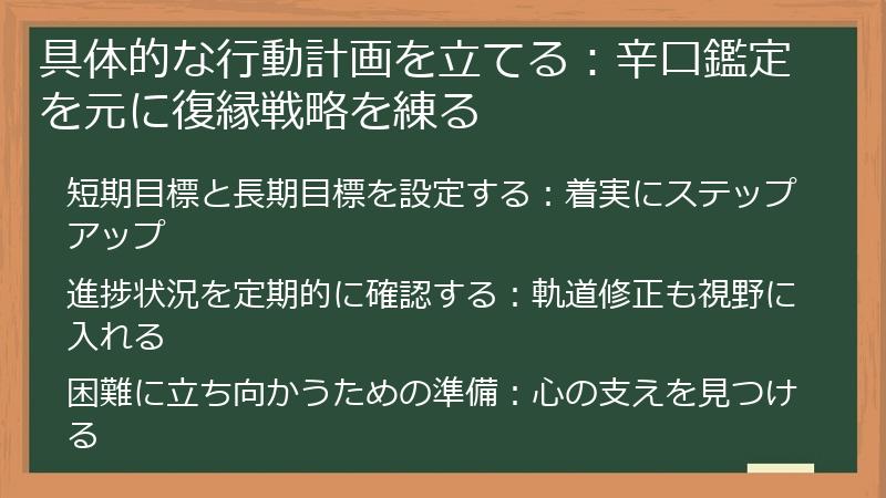 具体的な行動計画を立てる：辛口鑑定を元に復縁戦略を練る