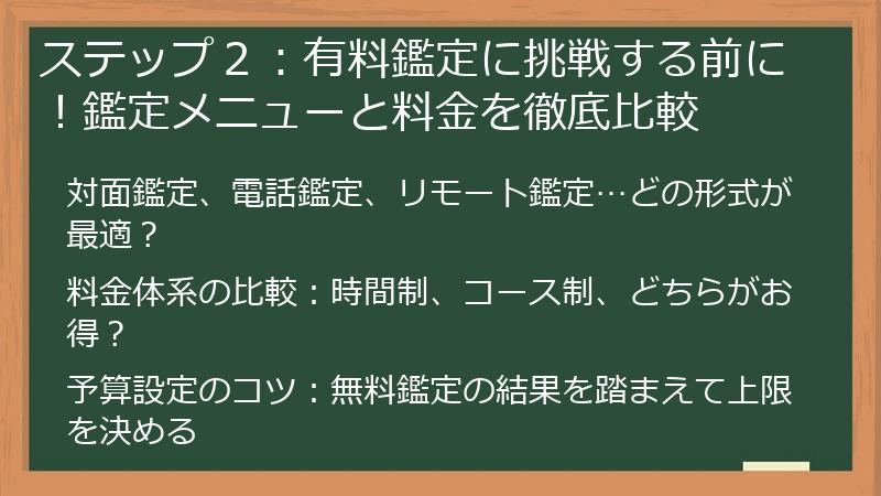 ステップ２：有料鑑定に挑戦する前に！鑑定メニューと料金を徹底比較
