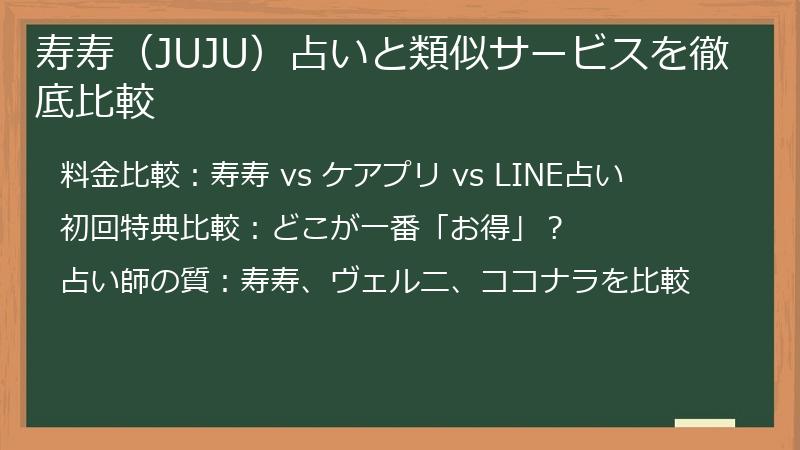 寿寿（JUJU）占いと類似サービスを徹底比較