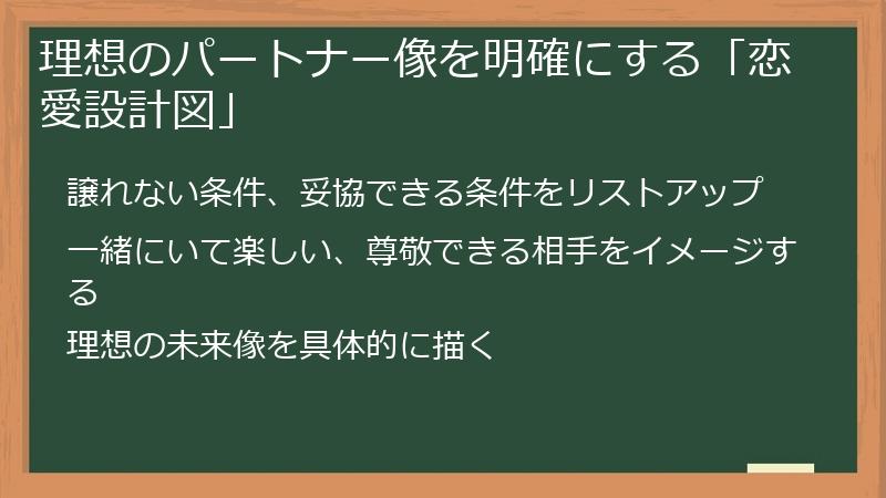 理想のパートナー像を明確にする「恋愛設計図」
