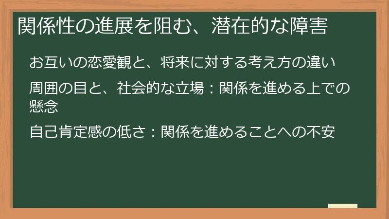 関係性の進展を阻む、潜在的な障害