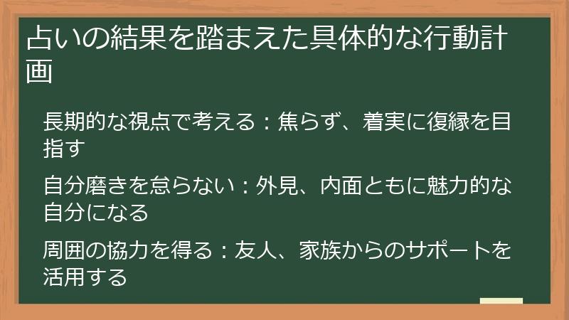 占いの結果を踏まえた具体的な行動計画