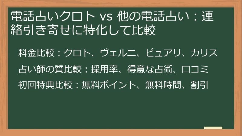 電話占いクロト vs 他の電話占い：連絡引き寄せに特化して比較