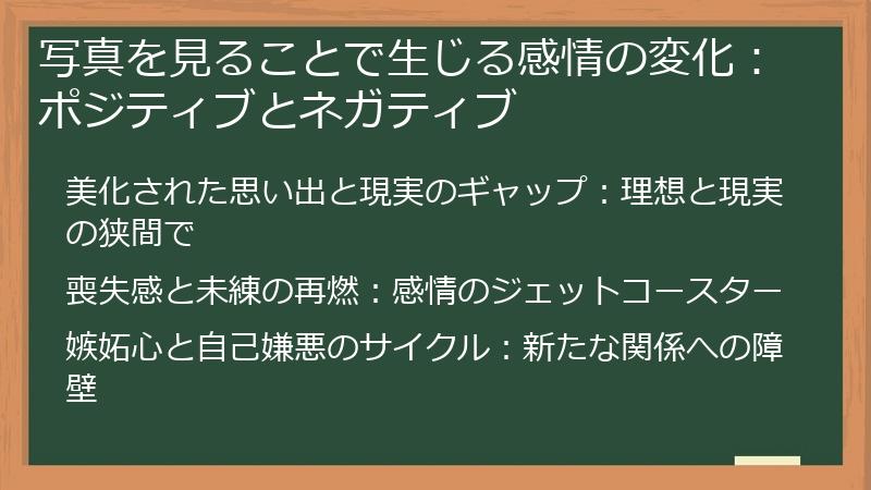 写真を見ることで生じる感情の変化：ポジティブとネガティブ