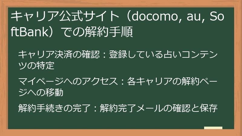 キャリア公式サイト（docomo, au, SoftBank）での解約手順