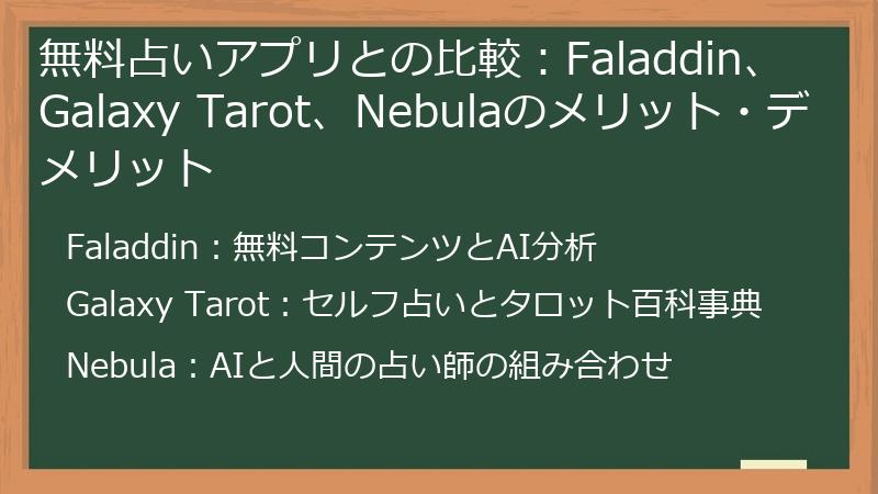 無料占いアプリとの比較：Faladdin、Galaxy Tarot、Nebulaのメリット・デメリット