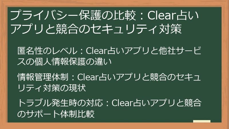 プライバシー保護の比較：Clear占いアプリと競合のセキュリティ対策
