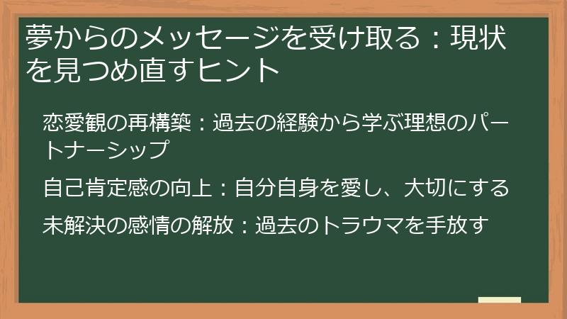 夢からのメッセージを受け取る：現状を見つめ直すヒント