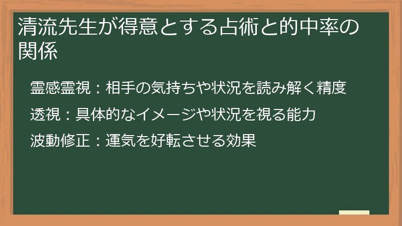清流先生が得意とする占術と的中率の関係