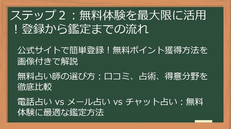 ステップ２：無料体験を最大限に活用！登録から鑑定までの流れ