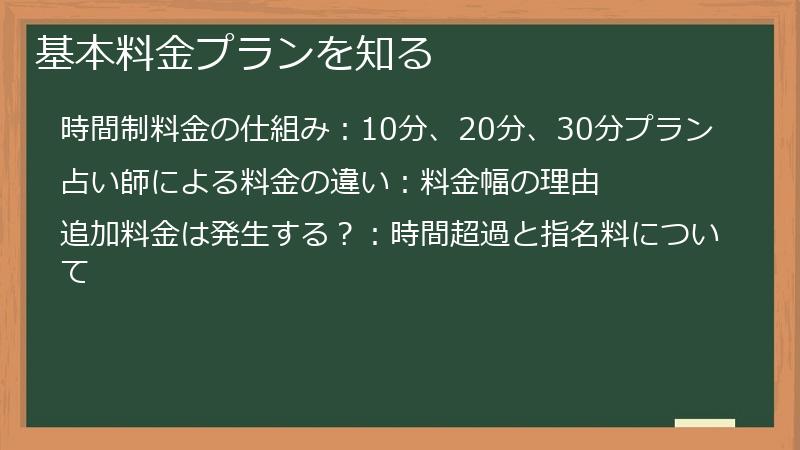 基本料金プランを知る