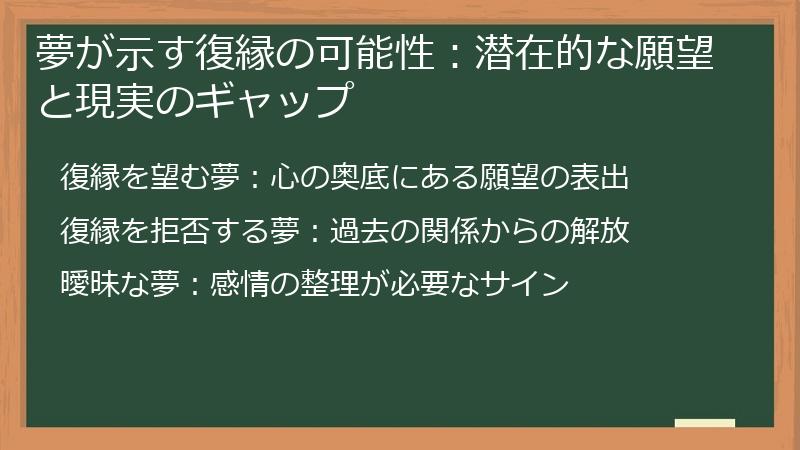 夢が示す復縁の可能性：潜在的な願望と現実のギャップ