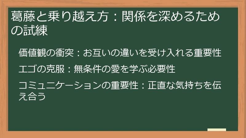 葛藤と乗り越え方：関係を深めるための試練