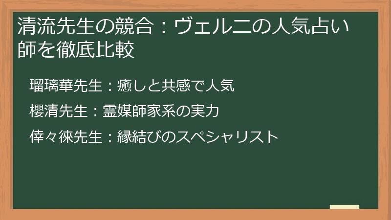 清流先生の競合：ヴェルニの人気占い師を徹底比較