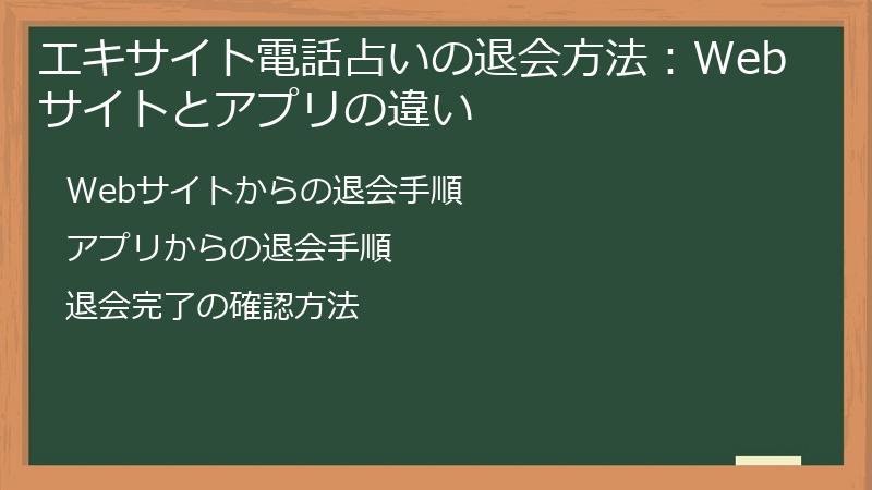 エキサイト電話占いの退会方法：Webサイトとアプリの違い