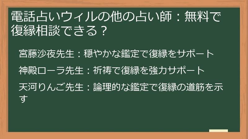電話占いウィルの他の占い師：無料で復縁相談できる？