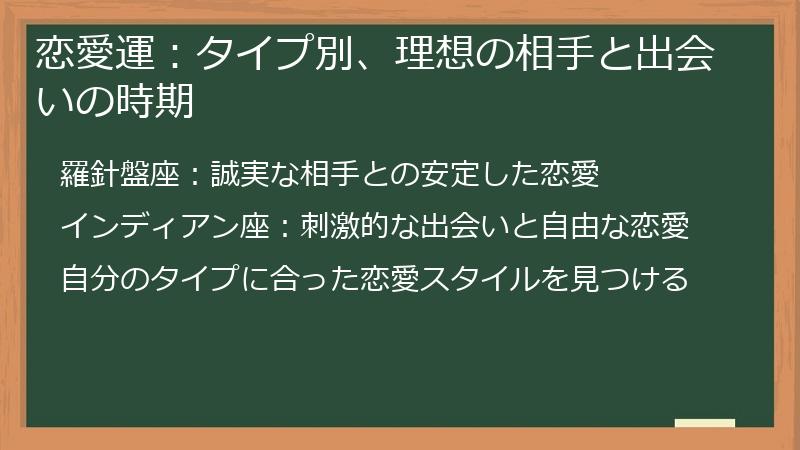恋愛運：タイプ別、理想の相手と出会いの時期