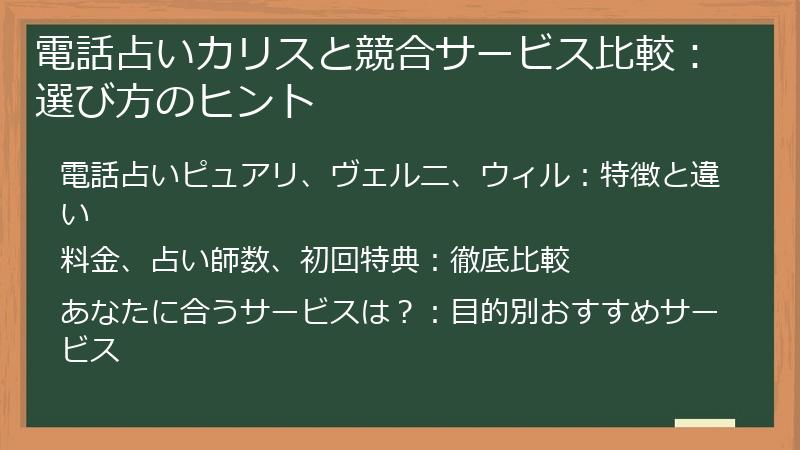 電話占いカリスと競合サービス比較：選び方のヒント