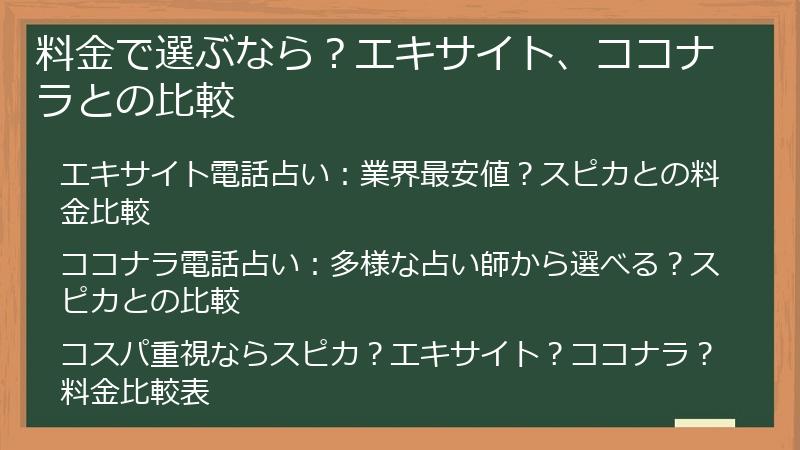 料金で選ぶなら？エキサイト、ココナラとの比較