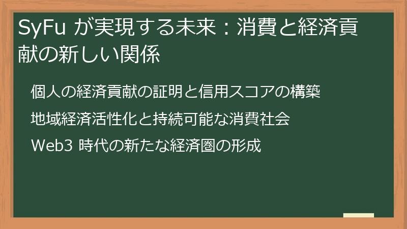 SyFu が実現する未来：消費と経済貢献の新しい関係