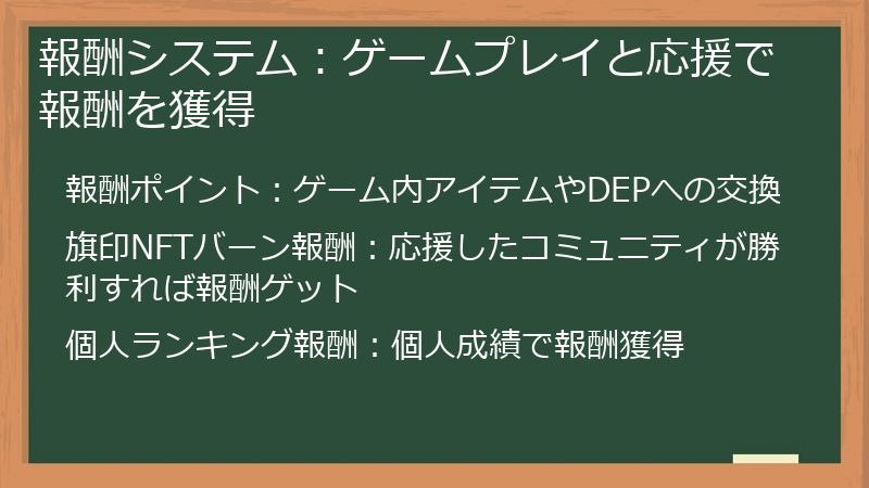 報酬システム：ゲームプレイと応援で報酬を獲得