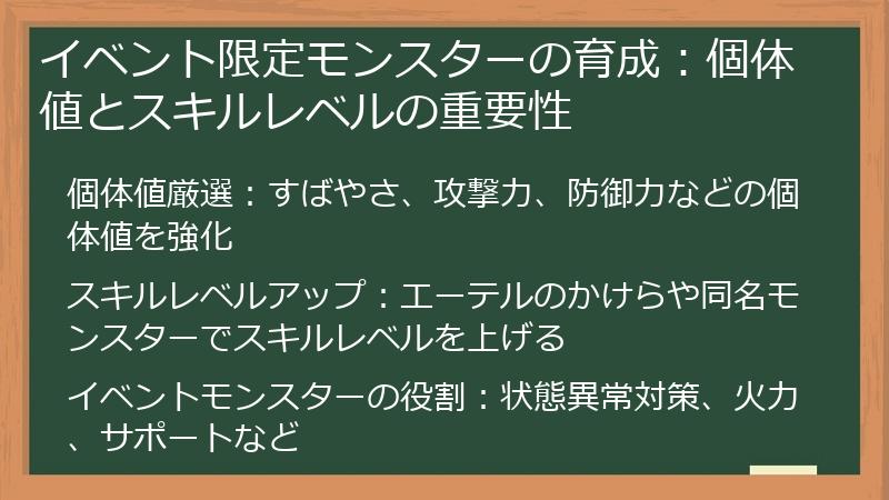 イベント限定モンスターの育成：個体値とスキルレベルの重要性
