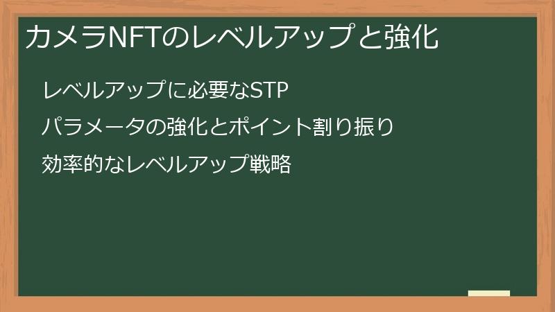 カメラNFTのレベルアップと強化