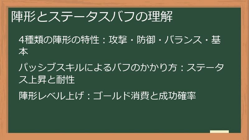 陣形とステータスバフの理解