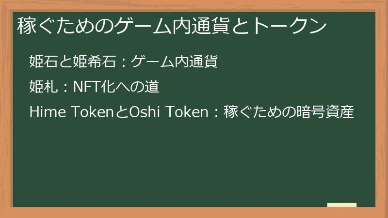 稼ぐためのゲーム内通貨とトークン