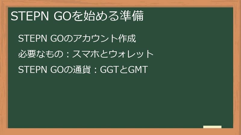 STEPN GOを始める準備
