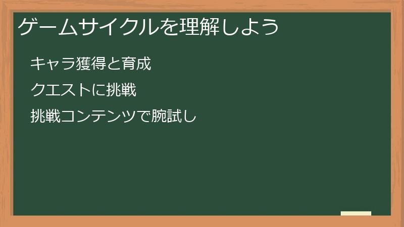 ゲームサイクルを理解しよう