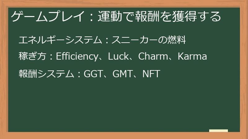 ゲームプレイ：運動で報酬を獲得する