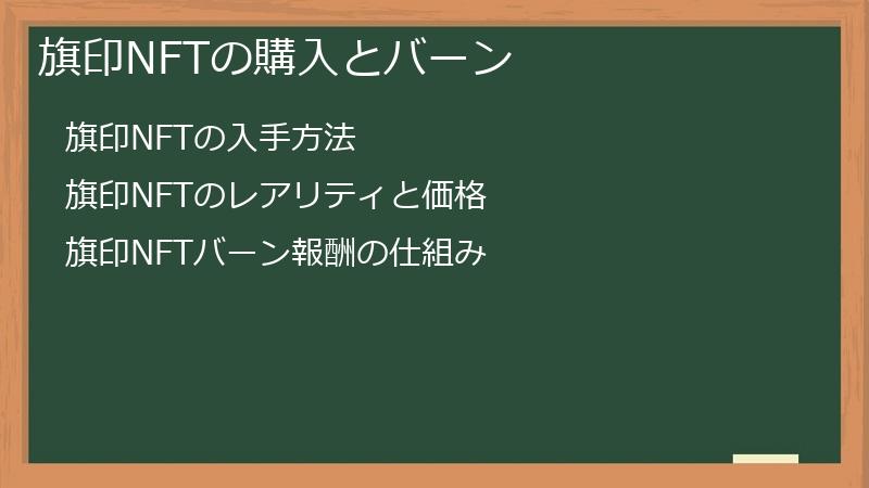 旗印NFTの購入とバーン