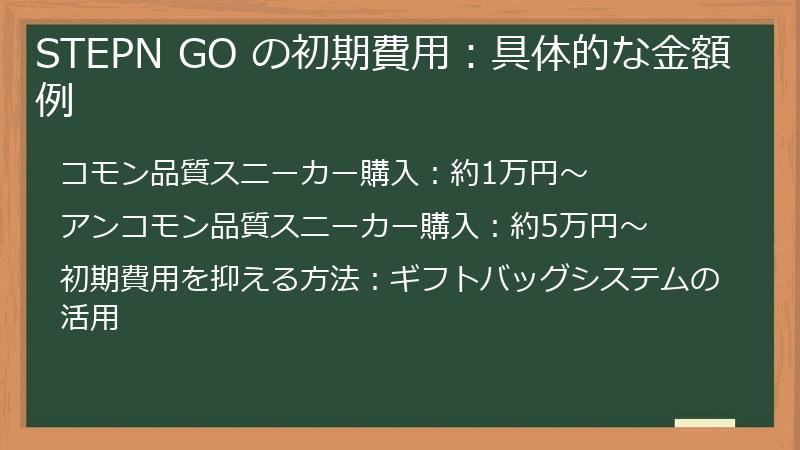 STEPN GO の初期費用：具体的な金額例