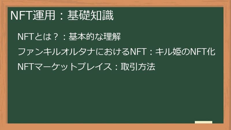 NFT運用：基礎知識