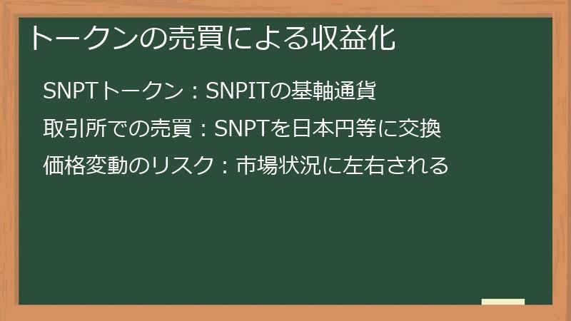 トークンの売買による収益化