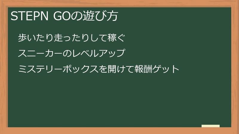 STEPN GOの遊び方